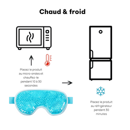 Masque Glacé Thérapeutique