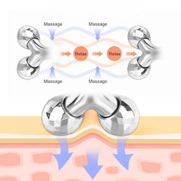 Rouleau de Massage 3D